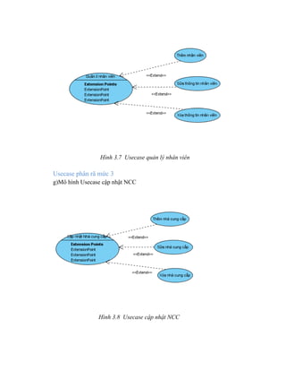 Hình 3.7 Usecase quản lý nhân viên

Usecase phân rã mức 3
g)Mô hình Usecase cập nhật NCC




                Hình 3.8 Usecase cập nhật NCC
 