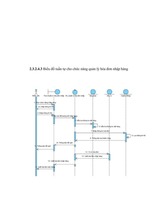 2.3.2.4.3 Biểu đồ tuần tự cho chức năng quản lý hóa đơn nhập hàng
 