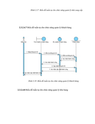 Hình 3.17 Biểu đồ tuần tự cho chức năng quản lý nhà cung cấp




 2.3.2.4.7 Biểu đồ tuần tự cho chức năng quản lý khách hàng




           Hình 3.18 Biểu đồ tuần tự cho chức năng quản lý khách hàng



2.3.2.4.8 Biểu đồ tuần tự cho chức năng quản lý kho hang
 
