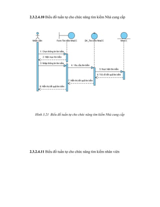 2.3.2.4.10 Biểu đồ tuần tự cho chức năng tìm kiếm Nhà cung cấp




   Hình 3.21 Biểu đồ tuần tự cho chức năng tìm kiếm Nhà cung cấp




2.3.2.4.11 Biểu đồ tuần tự cho chức năng tìm kiếm nhân viên
 