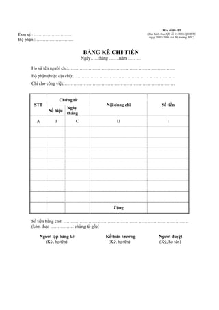 Mau bieu chung tu&so ke toan&bctc theo qd 15 | PDF