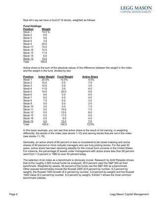 Now let’s say we have a fund of 10 stocks, weighted as follows:

         Fund Holdings
         Position      Weight
         Stock 1       10.0 %
         Stock 2        0.0
         Stock 3        5.0
         Stock 4        3.0
         Stock 5       20.0
         Stock 11      15.0
         Stock 12      12.0
         Stock 13      11.0
         Stock 14       9.0
         Stock 15      15.0
         Total       100.0

         Active share is the sum of the absolute values of the difference between the weight in the index
         and the weight in the fund, divided by two:

         Position     Index Weight     Fund Weight            Active Share
         Stock 1         20.0%           10.0%                     5.0%
         Stock 2         15.0             0.0                      7.5
         Stock 3         12.0             5.0                      3.5
         Stock 4         11.0             3.0                      4.0
         Stock 5         10.0             20.0                     5.0
         Stock 6          9.0             0.0                      4.5
         Stock 7          8.0             0.0                      4.0
         Stock 8          7.0             0.0                      3.5
         Stock 9          5.0             0.0                      2.5
         Stock 10         3.0             0.0                      1.5
         Stock 11         0.0            15.0                      7.5
         Stock 12         0.0            12.0                      6.0
         Stock 13         0.0            11.0                      5.5
         Stock 14         0.0              9.0                     4.5
         Stock 15         0.0             15.0                     7.5
         Total           100.0           100.0                    72.0%

         In this basic example, you can see that active share is the result of not owning, or weighting
         differently, the stocks in the index (see stocks 1-10) and owning stocks that are not in the index
         (see stocks 11-15).

         Generally, an active share of 60 percent or less is considered to be closet indexing and active
         shares of 90 percent or more indicate managers who are truly picking stocks. For the past 30
         years, active share has been declining steadily for the mutual fund universe in the United States.
         For instance, the percentage of assets under management with active share less than 60 percent
         went from 1.5 percent in 1980 to over 40 percent today.

         The selection of an index as a benchmark is obviously crucial. Research by Antti Petajisto shows
         that of the roughly 2,500 mutual funds he analyzed, 38.6 percent used the S&P 500 as their
         benchmark. Weighted by assets, 56 percent of the funds use the S&P 500 as a benchmark.
         Other popular benchmarks include the Russell 2000 (8.8 percent by number, 6.2 percent by
         weight), the Russell 1000 Growth (8.4 percent by number, 5.6 percent by weight) and the Russell
         1000 Value (8.2 percent by number, 8.4 percent by weight). Exhibit 1 shows the most common
         benchmark indexes.




Page 4                                                                                 Legg Mason Capital Management
 