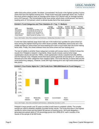 within that active share quintile. He labels “concentrated” the funds in the highest quintile of active
         share that have the highest tracking error. These funds have high systematic factor risk. Funds in
         the stock pickers category have an average active share of 97 percent with an average tracking
         error of 8.5 percent. The concentrated funds have similar active share, at 98 percent, but have a
         tracking error of 15.8 percent, which is almost double that of the stock pickers.

         Exhibit 4: Fund Categories and Their Statistics (5 = Top, 1 = Bottom)
                                                                                               Average         Average     Portfolio Number     Average
         Label                                     Description                               Active Share   Tracking Error Turnover of stocks Expense Ratio
         Stock pickers                             Top quintile AS, quintiles 1-4 TE             97%            8.5%         83%        66       1.41%
         Concentrated                              Top quintile AS, top quintile TE              98%            15.8%       122%        59       1.60%
         Factor bets                               Quintiles 2-4 AS, top quintile TE             79%            10.4%       104%       107       1.34%
         Moderately active                         Quintiles 2-4 AS, quintiles 1-4 TE            83%             5.9%        84%       100       1.25%
         Closet indexers                           Bottom quintile AS, quintiles 1-4 TE          59%             3.5%        69%       161       1.05%

         Source: Antti Petajisto, “Active Share and Mutual Fund Performance,” Working Paper, December 15, 2010.


         Funds that make relatively large factor bets are in the bottom four quintiles for active share but
         have among the highest tracking error within those quintiles. Moderately active funds are in the
         middle quintiles for active share but have tracking error that is much lower than the funds making
         factor bets. Finally, the closet indexers have low active share and low tracking error.

         The test of validity is whether these categories correlate with excess returns. Exhibit 5 shows the
         results from Petajisto’s research. Importantly, these results include a period when large
         capitalization stocks did well (the 1990s), small capitalization stocks outperformed (the 2000s),
         and the financial crisis. Petajisto shows that stock pickers generate annual alpha of 1.39 percent,
         whereas all of the other categories have negative alpha. The funds that rely on factor bets are the
         worst performing category. However, funds with high tracking error and high active share perform
         less poorly.

         Exhibit 5: Four-Factor Alpha for 1,124 Funds from 1990-2009 Based on Fund Category
                                         1.5%

                                         1.0%
          Annualized Four-Factor Alpha




                                         0.5%

                                         0.0%

                                         -0.5%

                                         -1.0%

                                         -1.5%

                                         -2.0%

                                         -2.5%
                                                  Closet         Moderately               Factor     Concentrated       Stock
                                                 Indexers          Active                  Bets                         Pickers

         Source: Antti Petajisto, “Active Share and Mutual Fund Performance,” Working Paper, December 15, 2010.


         Petajisto’s large sample over 20 years provides a solid basis to establish validity. The smaller
         sample we used to establish reliability provided similar results. The funds that were in the highest
         quintile for active share and the bottom 80 percent of tracking error—64 funds altogether—
         generated annualized alpha of 3.8 percentage points from 2008-2010, well in excess of the
         results of the sample of all 400 funds.



Page 8                                                                                                                            Legg Mason Capital Management
 
