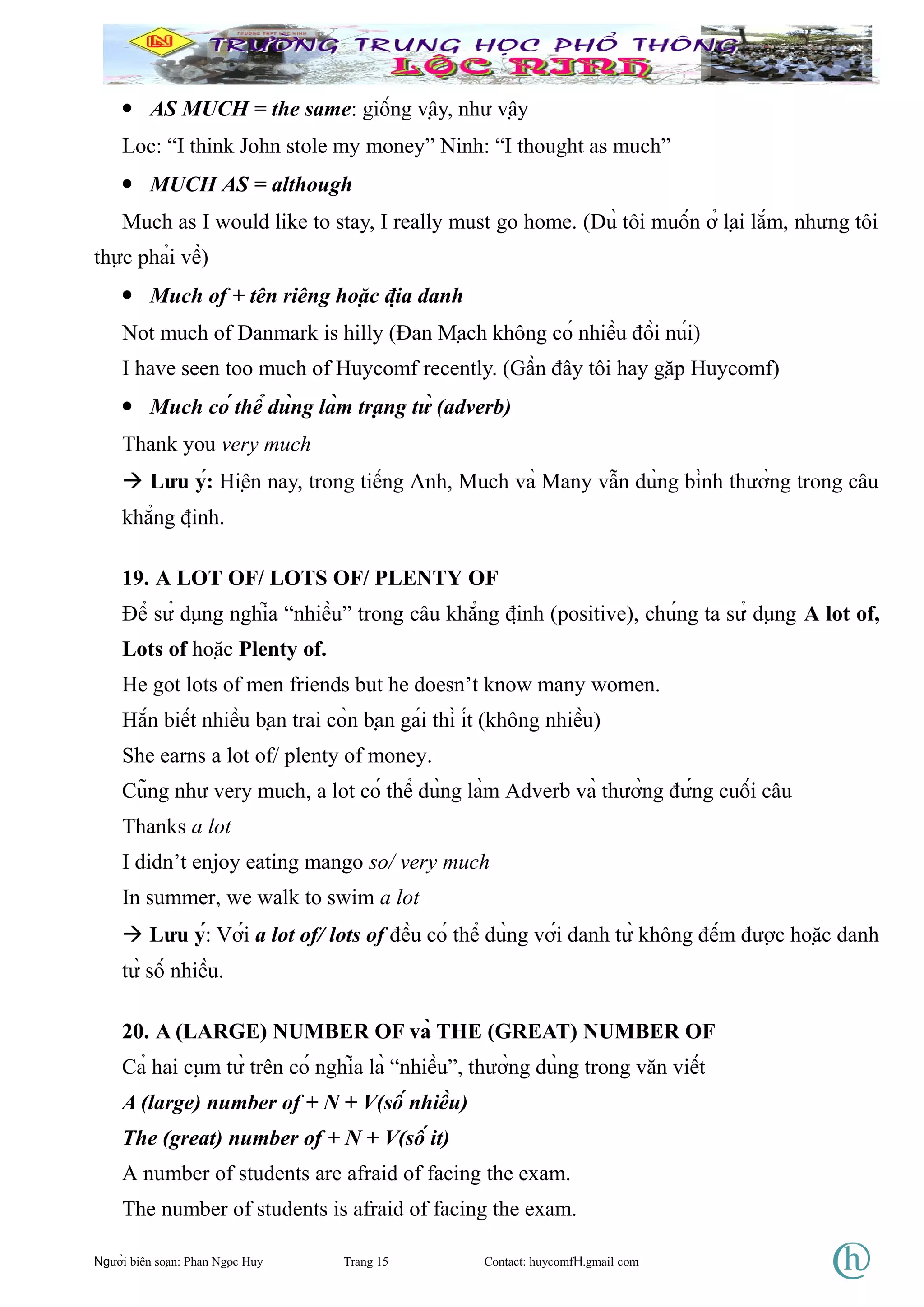 • AS MUCH = the same: giống vậy, như vậy
Loc: “I think John stole my money” Ninh: “I thought as much”
• MUCH AS = although
Much as I would like to stay, I really must go home. (Dù tôi muốn ở lại lắm, nhưng tôi
thực phải về)
• Much of + tên riêng hoặc địa danh
Not much of Danmark is hilly (Đan Mạch không có nhiều đồi núi)
I have seen too much of Huycomf recently. (Gần đây tôi hay gặp Huycomf)
• Much có thể dùng làm trạng từ (adverb)
Thank you very much
 Lưu ý: Hiện nay, trong tiếng Anh, Much và Many vẫn dùng bình thường trong câu
khẳng định.
19. A LOT OF/ LOTS OF/ PLENTY OF
Để sử dụng nghĩa “nhiều” trong câu khẳng định (positive), chúng ta sử dụng A lot of,
Lots of hoặc Plenty of.
He got lots of men friends but he doesn’t know many women.
Hắn biết nhiều bạn trai còn bạn gái thì ít (không nhiều)
She earns a lot of/ plenty of money.
Cũng như very much, a lot có thể dùng làm Adverb và thường đứng cuối câu
Thanks a lot
I didn’t enjoy eating mango so/ very much
In summer, we walk to swim a lot
 Lưu ý: Với a lot of/ lots of đều có thể dùng với danh từ không đếm được hoặc danh
từ số nhiều.
20. A (LARGE) NUMBER OF và THE (GREAT) NUMBER OF
Cả hai cụm từ trên có nghĩa là “nhiều”, thường dùng trong văn viết
A (large) number of + N + V(số nhiều)
The (great) number of + N + V(số it)
A number of students are afraid of facing the exam.
The number of students is afraid of facing the exam.
Người biên soạn: Phan Ngọc Huy Trang 15 Contact: huycomfH.gmail com
 