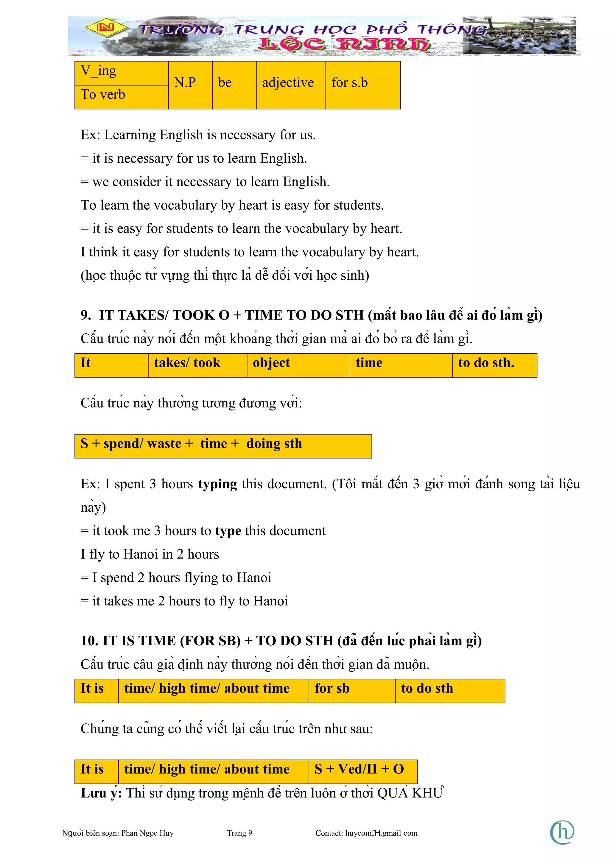 V_ing
N.P be adjective for s.b
To verb
Ex: Learning English is necessary for us.
= it is necessary for us to learn English.
= we consider it necessary to learn English.
To learn the vocabulary by heart is easy for students.
= it is easy for students to learn the vocabulary by heart.
I think it easy for students to learn the vocabulary by heart.
(học thuộc từ vựng thì thực là dễ đối với học sinh)
9. IT TAKES/ TOOK O + TIME TO DO STH (mất bao lâu để ai đó làm gì)
Cấu trúc này nói đến một khoảng thời gian mà ai đó bỏ ra để làm gì.
It takes/ took object time to do sth.
Cấu trúc này thường tương đương với:
S + spend/ waste + time + doing sth
Ex: I spent 3 hours typing this document. (Tôi mất đến 3 giờ mới đánh song tài liệu
này)
= it took me 3 hours to type this document
I fly to Hanoi in 2 hours
= I spend 2 hours flying to Hanoi
= it takes me 2 hours to fly to Hanoi
10. IT IS TIME (FOR SB) + TO DO STH (đã đến lúc phải làm gì)
Cấu trúc câu giả định này thường nói đến thời gian đã muộn.
It is time/ high time/ about time for sb to do sth
Chúng ta cũng có thế viết lại cấu trúc trên như sau:
It is time/ high time/ about time S + Ved/II + O
Lưu ý: Thì sử dụng trong mệnh đề trên luôn ở thời QUÁ KHỨ
Người biên soạn: Phan Ngọc Huy Trang 9 Contact: huycomfH.gmail com
 