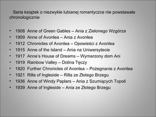 Seria książek o niezwykle lubianej romantyczce nie powstawała
chronologicznie
• 1908 Anne of Green Gables – Ania z Zielonego Wzgórza
• 1909 Anne of Avonlea – Ania z Avonlea
• 1912 Chronicles of Avonlea – Opowieści z Avonlea
• 1915 Anne of the Island – Ania na Uniwersytecie
• 1917 Anne’s House of Dreams – Wymarzony dom Ani
• 1919 Rainbow Valley – Dolina Tęczy
• 1920 Further Chronicles of Avonlea – Pożegnanie z Avonlea
• 1921 Rilla of Ingleside – Rilla ze Złotego Brzegu
• 1936 Anne of Windy Paplars – Ania z Szumiących Topoli
• 1939 Anne of Ingleside – Ania ze Złotego Brzegu
 