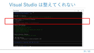 / 60
Visual Studio Ƥʤ
36
 