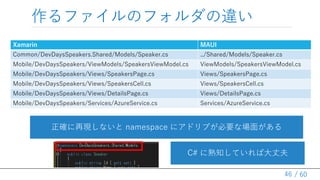 / 60
եΥե`
Xamarin MAUI
Common/DevDaysSpeakers.Shared/Models/Speaker.cs ../Shared/Models/Speaker.cs
Mobile/DevDaysSpeakers/ViewModels/SpeakersViewModel.cs ViewModels/SpeakersViewModel.cs
Mobile/DevDaysSpeakers/Views/SpeakersPage.cs Views/SpeakersPage.cs
Mobile/DevDaysSpeakers/Views/SpeakersCell.cs Views/SpeakersCell.cs
Mobile/DevDaysSpeakers/Views/DetailsPage.cs Views/DetailsPage.cs
Mobile/DevDaysSpeakers/Services/AzureService.cs Services/AzureService.cs
46
_٬Fʤ namespace ˥ɥ֤Ҫʈ椬
C# ֪Ƥдɷ
 