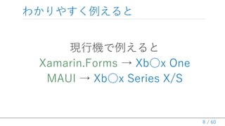 / 60
狼䤹
FЙC
Xamarin.Forms  Xbx One
MAUI  Xbx Series X/S
8
 