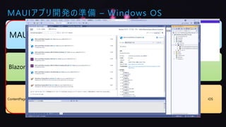 MAUIアプリ開発の準備 – Windows OS
MAUIアプリ
Blazor
ContentPage
Native
ContentPage
ContentView
MAUI名前空間を使ったアプリ
Blazor WASM
Razor chtml
Native(WPF、UWP)
XAML
Cross
platform
graphic
canvas
Android
Native
Android
Wear
iOS
 