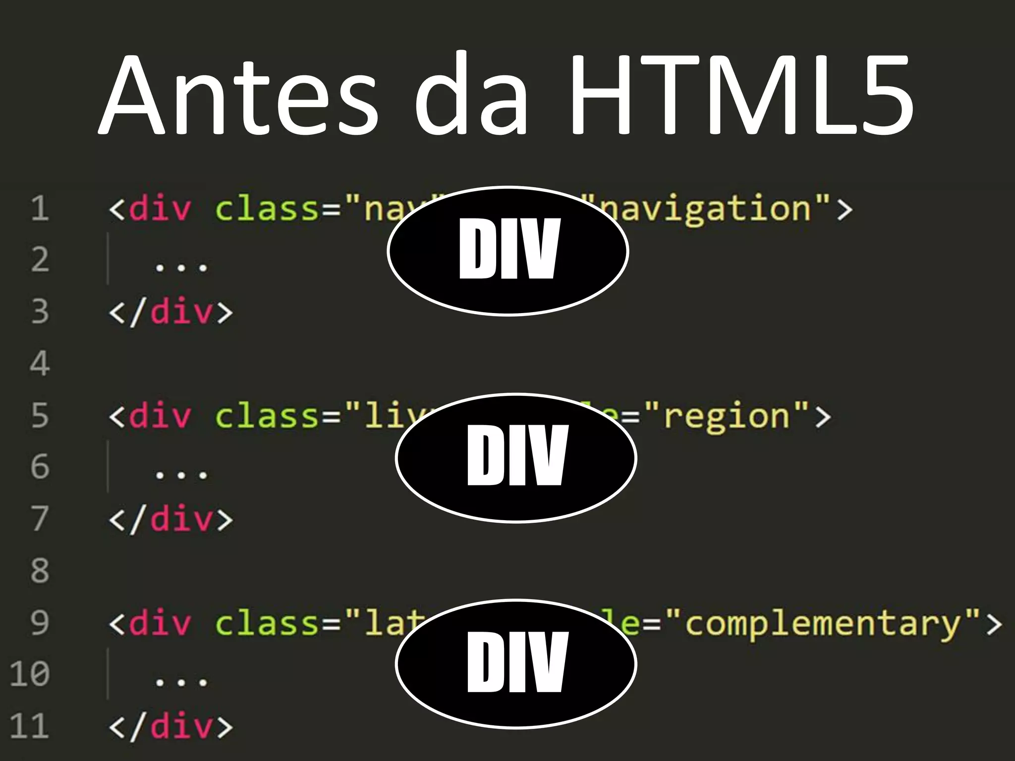 Antes da HTML5
DIV
DIV
DIV
 