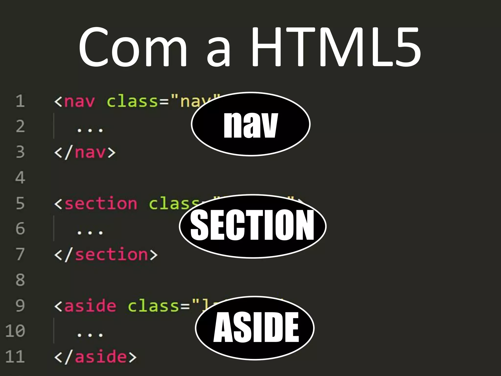 Com a HTML5
nav
SECTION
ASIDE
 