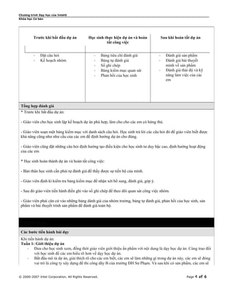 Chương trình Dạy học của Intel® 
Khóa học Cơ bản 
Trước khi bắt đầu dự án Học sinh thực hiện dự án và hoàn 
tất công việc 
Sau khi hoàn tất dự án 
- Đặt câu hỏi 
- Kế hoạch nhóm 
- Bảng tiêu chí đánh giá 
- Bảng tự đánh giá 
- Sổ ghi chép 
- Bảng kiểm mục quan sát 
- Phản hồi của học sinh 
- Đánh giá sản phẩm 
- Đánh giá bài thuyết 
mình về sản phẩm 
- Đánh giá thái độ và kỹ 
năng làm việc của các 
em 
Tổng hợp đánh giá 
* Trước khi bắt đầu dự án: 
- Giáo viên cho học sinh lập kế hoạch dự án phù hợp, làm cho cho các em có hứng thú. 
- Giáo viên soạn một bảng kiểm mục với danh sách câu hỏi. Học sinh trả lời các câu hỏi đó để giáo viên biết được 
khả năng cũng như như cầu của các em để định hướng dự án cho đúng. 
- Giáo viên cũng đặt những câu hỏi định hướng tạo điều kiện cho học sinh tư duy bậc cao, định hướng hoạt động 
của các em 
* Học sinh hoàn thành dự án và hoàn tất công việc: 
- Bản thân học sinh cần phải tự đánh giá để thấy được sự tiến bộ của mình. 
- Giáo viên định kì kiểm tra bảng kiểm mục để nhận xét bổ sung, đánh giá, góp ý. 
- Sau đó giáo viên tiến hành điền ghi vào sổ ghi chép để theo dõi quan sát công việc nhóm. 
- Giáo viên phải căn cứ vào những bảng dánh giá của nhóm trưởng, bảng tự đánh giá, phản hồi của học sinh, sản 
phẩm và bài thuyết trình sản phẩm để đánh giá toàn bộ. 
Chi tiết bài dạy 
Các bước tiến hành bài dạy 
Khi tiến hành dự án: 
Tuần 1: Giới thiệu dự án 
- Đưa cho học sinh xem, đồng thời giáo viên giới thiệu ấn phẩm với nội dung là dạy học dự án. Cùng trao đổi 
với học sinh để các em hiểu rõ hơn về dạy học dự án. 
- Bắt đầu mô tả dự án, giải thích rõ cho các em biết, các em sẽ làm những gì trong dự án này, các em sẽ đóng 
vai trò là công ty xây dựng để thi công dãy B của trường ĐH Sư Phạm. Và sau khi có sản phẩm, các em sẽ 
© 2000-2007 Intel Corporation. All Rights Reserved. Page 4 of 6 
 