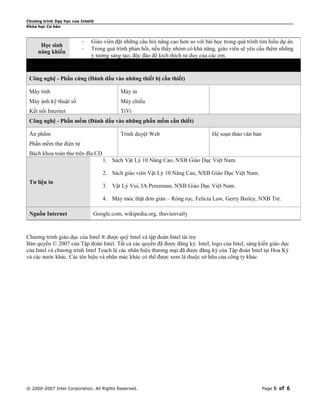 Chương trình Dạy học của Intel® 
Khóa học Cơ bản 
Học sinh 
năng khiếu 
- Giáo viên đặt những câu hỏi nâng cao hơn so với bài học trong quá trình tìm hiểu dự án. 
- Trong quá trình phản hồi, nếu thấy nhóm có khả năng, giáo viên sẽ yêu cầu thêm những 
ý tưởng sáng tạo, độc đáo để kích thích tư duy của các em. 
Thiết bị và nguồn tài liệu tham khảo 
Công nghệ - Phần cứng (Đánh dấu vào những thiết bị cần thiết) 
Máy tính 
Máy in 
Máy ảnh kỹ thuật số 
Máy chiếu 
Kết nối Internet 
TiVi 
Công nghệ - Phần mềm (Đánh dấu vào những phần mềm cần thiết) 
Ấn phẩm 
Phần mềm thư điện tử 
Bách khoa toàn thư trên đĩa CD 
Trình duyệt Web Hệ soạn thảo văn bản 
Tư liệu in 
1. Sách Vật Lý 10 Nâng Cao, NXB Giáo Dục Việt Nam. 
2. Sách giáo viên Vật Lý 10 Nâng Cao, NXB Giáo Dục Việt Nam. 
3. Vật Lý Vui, IA.Perenman, NXB Giáo Dục Việt Nam. 
4. Máy móc thật đơn giản – Ròng rọc, Felicia Law, Gerry Bailey, NXB Trẻ. 
Nguồn Internet Google.com, wikipedia.org, thuvienvatly 
Chương trình giáo dục của Intel ® được quỹ Intel và tập đoàn Intel tài trợ. 
Bản quyền © 2007 của Tập đoàn Intel. Tất cả các quyền đã được đăng ký. Intel, logo của Intel, sáng kiến giáo dục 
của Intel và chương trình Intel Teach là các nhãn hiệu thương mại đã được đăng ký của Tập đoàn Intel tại Hoa Kỳ 
và các nước khác. Các tên hiệu và nhãn mác khác có thể được xem là thuộc sở hữu của công ty khác 
© 2000-2007 Intel Corporation. All Rights Reserved. Page 6 of 6 
 