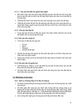 © Copyright Envision SBS. 2004. All rights reserved. Protected by the copyright laws of the United States & Canada and by international treaties. IT IS
ILLEGAL AND STRICTL Y PROHIBITED TO DISTRIBUTE, PUBLISH, OFFER FOR SALE, LICENSE OR SUBLICENSE, GIVE OR DISCLOSE TO ANY
OTHER PARTY , THIS PRODUCT IN HARD COPY OR DIGIT AL FORM. ALL OFFENDERS WILL BE SUED IN A COURT OF LAW.




    5.1.1.1 Các yêu cầu đốI với nguồn bên ngoài
      ·     Bổ nhiệm nhân viên phụ trách việc thiết lập các yêu cầu đối với nhà cung cấp,
            đưa ra các đề xuất, so sánh các đề nghị chào hàng, lựa chọn nhà cung cấp và
            thương thảo.
      ·     Thiết lập kế hoạch mua hàng cho các nhà cung cấp và so sánh các đề nghị.
      ·     Thiết lập kế hoạch để gửI các đề xuất yêu cầu đến các nhà cung cấp dịch vụ,
            người bán hàng, người cung ứng hoặc đối tác và thời hạn cuối cùng cho việc
            chọn nhà cung cấp.

    5.1.2 Các yêu cầu tiếp thị
      ·     Cung cấp bản kê khai chi tiết của người chịu trách nhiệm viết báo cáo mô tả
            sản phẩm mới và các tài liệu bổ sung.

    5.1.3 Các yêu cầu về giá cả
      ·     Trình bày chi tiết cấu trúc giá mới

                  o     Chi phí
                  o     Giá sỉ
                  o     Tăng giá
                  o     Giá bán lẻ đề nghị

      ·     Liệt kê các tài liệu kinh doanh sẽ cần phải cập nhật và chỉ định công việc cho
            nhân viên chịu trách nhiệm.
      ·     Liệt kê các dữ liệu và hồ sơ kỹ thuật số cần cập nhật và chỉ định nhân viên chịu
            trách nhiệm.

    5.1.4 Các yêu cầu về nguồn lực
      ·     Liệt kê dụng cụ, thiết bị, cơ sở vật chất hay các yếu tố khác được yêu cầu để
            thực hiện các thay đổi của sản phẩm.
      ·     Chỉ định nhân viên phụ trách việc xác định các hạng mục yêu cầu đặc biệt và
            thực hiện việc mua hàng.


5.2 Marketing và bán hàng

    5.2.1 Định vị, thương hiệu & Tư liệu vể công ty
      ·     Chỉ định trưởng phòng thị trường phụ trách chiến lược về thương hiệu và vị thế
            của công ty.
      ·     Chỉ định giám đốc sáng tạo phụ trách việc hướng dẫn tác phong công ty và
            đường lối chỉ đạo sáng tạo (trong việc sử dụng thương hiệu, biểu trưng, khẩu
            hiệu, bề mặt công ty, màu sắc, vv…) Các khoá huấn luyện toàn công ty phải được
            tổ chức để truyền đạt các chiến lược về thương hiệu và vị thế của công ty.
      ·     Các hướng dẫn ngắn gọn và sáng tạo dưới đây phải được điền vào:



                                                                                                                                                          24
 