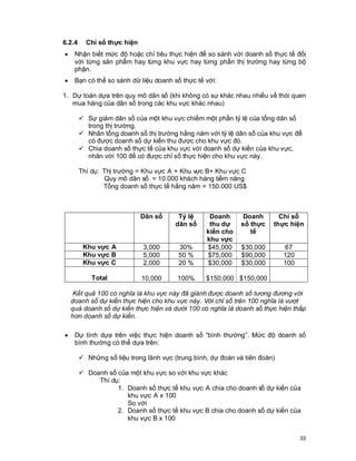 © Copyright Envision SBS. 2004. All rights reserved. Protected by the copyright laws of the United States & Canada and by international treaties. IT IS
ILLEGAL AND STRICTL Y PROHIBITED TO DISTRIBUTE, PUBLISH, OFFER FOR SALE, LICENSE OR SUBLICENSE, GIVE OR DISCLOSE TO ANY
OTHER PARTY , THIS PRODUCT IN HARD COPY OR DIGIT AL FORM. ALL OFFENDERS WILL BE SUED IN A COURT OF LAW.


    6.2.4          Chỉ số thực hiện
      ·     Nhận biết mức độ hoặc chỉ tiêu thực hiện để so sánh với doanh số thực tế đối
            với từng sản phẩm hay từng khu vực hay từng phẩn thị trường hay từng bộ
            phận.
      ·     Bạn có thể so sánh dữ liệu doanh số thực tế với:

    1. Dự toán dựa trên quy mô dân số (khi không có sự khác nhau nhiều về thói quen
       mua hàng của dân số trong các khu vực khác nhau)

              ü Sự giảm dân số của một khu vực chiếm một phần tỷ lệ của tổng dân số
                trong thị trường.
              ü Nhân tổng doanh số thị trường hằng năm với tỷ lệ dân số của khu vực để
                có được doanh số dự kiến thu được cho khu vực đó.
              ü Chia doanh số thực tế của khu vực với doanh số dự kiến của khu vực,
                nhân với 100 để có được chỉ số thực hiện cho khu vực này.

              Thí dụ: Thị trường = Khu vực A + Khu vực B+ Khu vực C
                      Quy mô dân số = 10.000 khách hàng tiềm năng
                      Tổng doanh số thực tế hằng năm = 150.000 US$



                                                     Dân số                 Tỷ lệ              Doanh                 Doanh                Chỉ số
                                                                           dân số              thu dự               số thực             thực hiện
                                                                                              kiến cho                 tế
                                                                                              khu vực
                 Khu vực A                             3,000                 30%              $45,000               $30,000                   67
                 Khu vực B                             5,000                 50 %             $75,000               $90,000                   120
                 Khu vực C                             2,000                 20 %             $30,000               $30,000                   100

                      Total                           10,000                100%              $150,000 $150,000

           Kết quả 100 có nghĩa là khu vực này đã giành được doanh số tương đương với
          doanh số dự kiến thực hiện cho khu vực này. Với chỉ số trên 100 nghĩa là vượt
          quá doanh số dự kiến thực hiện và dưới 100 có nghĩa là doanh số thực hiện thấp
          hơn doanh số dự kiến.

      ·     Dự tính dựa trên việc thực hiện doanh số “bình thường”. Mức độ doanh số
            bình thường có thể dựa trên:

              ü Những số liệu trong lãnh vực (trung bình, dự đoán và tiên đoán)

              ü Doanh số của một khu vực so với khu vực khác
                   Thí dụ:
                         1. Doanh số thực tế khu vực A chia cho doanh số dự kiến của
                            khu vực A x 100
                            So với
                         2. Doanh số thực tế khu vực B chia cho doanh số dự kiến của
                            khu vực B x 100


                                                                                                                                                          33
 