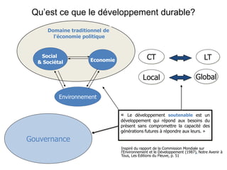 Qu’est ce que le développement durable?
     Domaine traditionnel de
       l'économie politique


   Social
                    Economie                 CT                               LT
  & Sociétal


                                           Local                         Global

          Environnement


                               « Le développement soutenable est un
                               développement qui répond aux besoins du
                               présent sans compromettre la capacité des
                               générations futures à répondre aux leurs. »

Gouvernance
                               Inspiré du rapport de la Commission Mondiale sur
                               l'Environnement et le Développement (1987), Notre Avenir à
                               Tous, Les Editions du Fleuve, p. 51
 
