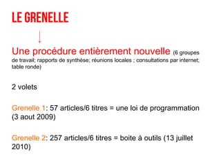 Une procédure entièrement nouvelle (6 groupes
de travail; rapports de synthèse; réunions locales ; consultations par internet;
table ronde)


2 volets

Grenelle 1: 57 articles/6 titres = une loi de programmation
(3 aout 2009)

Grenelle 2: 257 articles/6 titres = boite à outils (13 juillet
2010)
 