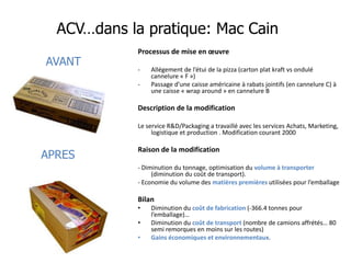 ACV…dans la pratique: Mac Cain
            Processus de mise en œuvre
AVANT
            -   Allégement de l’étui de la pizza (carton plat kraft vs ondulé
                cannelure « F »)
            -   Passage d’une caisse américaine à rabats jointifs (en cannelure C) à
                une caisse « wrap around » en cannelure B

            Description de la modification

            Le service R&D/Packaging a travaillé avec les services Achats, Marketing,
                 logistique et production . Modification courant 2000

            Raison de la modification
APRES
            - Diminution du tonnage, optimisation du volume à transporter
                 (diminution du coût de transport).
            - Economie du volume des matières premières utilisées pour l’emballage

            Bilan
            •   Diminution du coût de fabrication (-366.4 tonnes pour
                l’emballage)…
            •   Diminution du coût de transport (nombre de camions affrétés… 80
                semi remorques en moins sur les routes)
            •   Gains économiques et environnementaux.
 