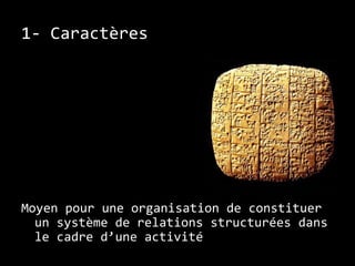 1- Caractères




Moyen pour une organisation de constituer
  un système de relations structurées dans
  le cadre d’une activité
 