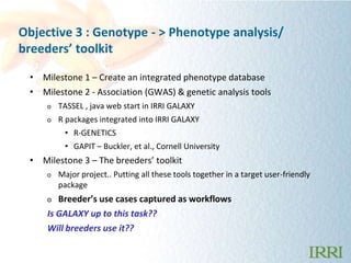 Objective 3 : Genotype - > Phenotype analysis/
breeders’ toolkit

 • Milestone 1 – Create an integrated phenotype database...