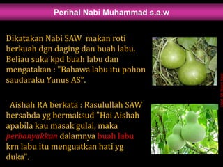 MaulidurRasul | PDF