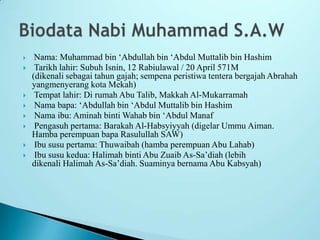 Maulidur rasul sya | PPTX