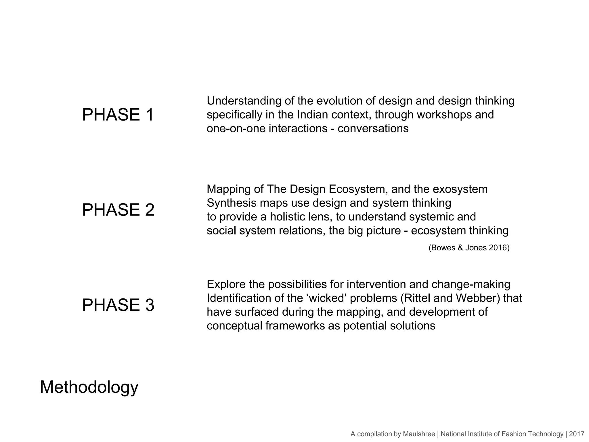 A compilation by Maulshree | National Institute of Fashion Technology | 2017
PHASE 1
PHASE 2
PHASE 3
Understanding of the evolution of design and design thinking
specifically in the Indian context, through workshops and
one-on-one interactions - conversations
Mapping of The Design Ecosystem, and the exosystem
Synthesis maps use design and system thinking
to provide a holistic lens, to understand systemic and
social system relations, the big picture - ecosystem thinking
Explore the possibilities for intervention and change-making
Identification of the ‘wicked’ problems (Rittel and Webber) that
have surfaced during the mapping, and development of
conceptual frameworks as potential solutions
Methodology
(Bowes & Jones 2016)
 