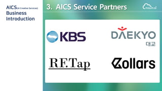 3. AICS Service Partners
RF.Tap
 