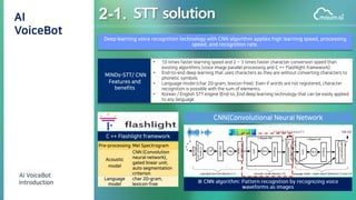 Auto Machine Learning Tool
2-1. STT solution
•
•
•
•
 