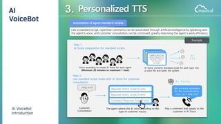 3. Personalized TTS
 