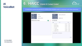 Auto Machine Learning Tool
6. HAICC (Hybrid AI Contact Center)
 