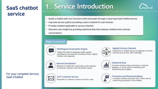 •
•
•
•
1. Service Introduction
 
