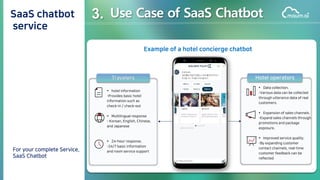 3. Use Case of SaaS Chatbot






 