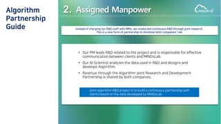 2. Assigned Manpower
•
•
•
 