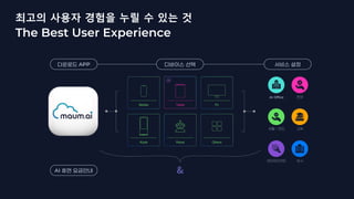APP
AI Office 판매
생활 / 편의 교육
엔터테인먼트 회사
AI
최고의 사용자 경험을 누릴 수 있는 것
The Best User Experience
 