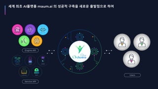 Engine API
Service API
Users
세계 최초 AI플랫폼 maum.ai 의 성공적 구축을 새로운 출발점으로 하여
 