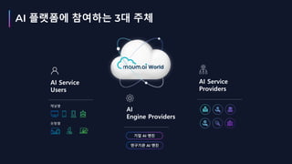 AI 플랫폼에 참여하는 3대 주체
AI Service
Users
AI
Engine Providers
AI Service
Providers
채널별
유형별
기업 AI 엔진
연구기관 AI 엔진
 