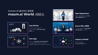 Human AI
maum.ai World User Experience
maum.ai World
Any Device
One App
 