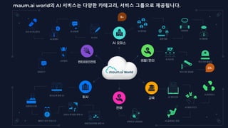 6개
23개
maum.ai world의 AI 서비스는 다양한 카테고리, 서비스 그룹으로 제공됩니다.
 