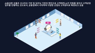 AI음성봇 모듈은 시나리오 기반 및 딥러닝 기반의 엔진으로 고객에게 AI가 전화를 걸어서 고객상담
업무를 진행하는 것으로서, 금융업에서 시작하여 다양한 산업의 고객센터로 확장되고 있음
 