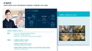 AI 돌보미
보호자의 AI휴먼이 노인이나 어린아이를 관찰, 위기상황 발생 시 조치를 취할 수 있는 AI 돌보미
 