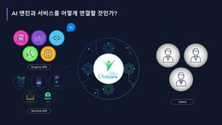 Engine API
Service API
Users
AI 엔진과 서비스를 어떻게 연결할 것인가?
5개
 