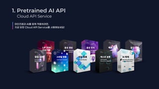 1. Pretrained AI API
Cloud API Service
 