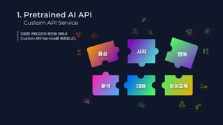 1. Pretrained AI API
Custom API Service
 
