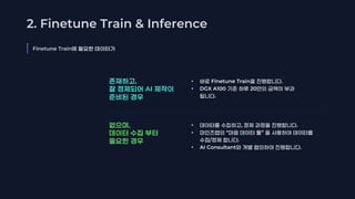 ,
AI
• Finetune Train .
• DGX A100 20
.
, • , .
• “ ”
/ .
• AI Consultant .
2. Finetune Train & Inference
Finetune Train
 
