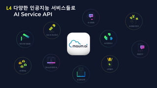 L4 다양한 인공지능 서비스들로
AI Service API
 