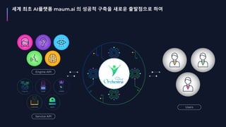 [MINDsLab]maum.ai platform_Introduction_20230220.pdf