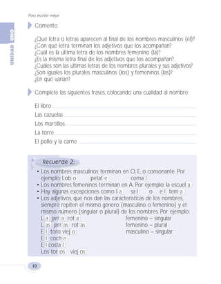 Para escribir mejor
10
2
Comente:
¿Qué letra o letras aparecen al final de los nombres masculinos (el)?
¿Con qué letra terminan los adjetivos que los acompañan?
¿Cuál es la última letra de los nombres femenino (la)?
¿Es la misma letra final de los adjetivos que los acompañan?
¿Cuáles son las últimas letras de los nombres plurales y sus adjetivos?
¿Son iguales los plurales masculinos (los) y femeninos (las)?
¿En qué varían?
Complete las siguientes frases, colocando una cualidad al nombre:
El libro
Las cazuelas
Los martillos
La torre
El pollo y la carne
• Los nombres masculinos terminan en O, E, o consonante. Por
ejemplo: Lob o petat e coma l
• Los nombres femeninos terminan en A. Por ejemplo: la escuel a
• Hay algunas excepciones como l a sa l o e l tem a
• Los adjetivos, que nos dan las características de los nombres,
siempre repiten el mismo género (masculino o femenino) y el
mismo número (singular o plural) de los nombres. Por ejemplo:
L a jarr a rot a femenino – singular
L as jarr as rot as femenino – plural
E l toro viej o masculino – singular
E l coch e
E l costa l
Los tor os viej os
Fas Vamos escribir U1 5/25/04 6:53 PM Página 10
 