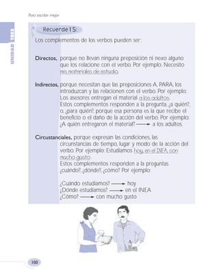 Para escribir mejor
100
15
Los complementos de los verbos pueden ser:
Directos, porque no llevan ninguna preposición ni nexo alguno
que los relacione con el verbo. Por ejemplo: Necesito
mis materiales de estudio.
Indirectos, porque necesitan que las preposiciones A, PARA, los
introduzcan y las relacionen con el verbo. Por ejemplo:
Los asesores entregan el material a los adultos.
Estos complementos responden a la pregunta, ¿a quién?,
o, ¿para quién?, porque esa persona es la que recibe el
beneficio o el daño de la acción del verbo. Por ejemplo:
¿A quién entregaron el material? a los adultos.
Circustanciales, porque expresan las condiciones, las
circunstancias de tiempo, lugar y modo de la acción del
verbo. Por ejemplo: Estudiamos hoy, en el INEA, con
mucho gusto.
Estos complementos responden a la preguntas
¿cuándo?, ¿dónde?, ¿cómo? Por ejemplo:
¿Cuándo estudiamos? hoy
¿Dónde estudiamos? en el INEA
¿Cómo? con mucho gusto
Fas Vamos escribir U3 5/25/04 6:56 PM Página 100
 